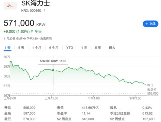 大利好！全线暴涨