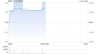 尝高美集团拟在中国香港开设一间新的金龙铁板餐厅