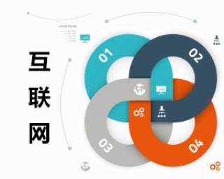 如何理解特定俗语在金融中的含义？该俗语反映了金融什么现象？