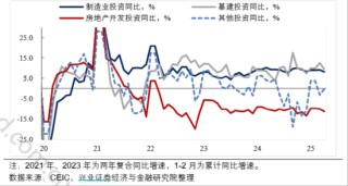 ETF日报：钢铁行业中部分长期破净公司有望受政策利好，关注钢铁ETF
