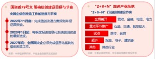 发生了什么？本周信创霸屏、热度飙升，资金逢跌进场抢筹，信创ETF基金（562030）10日吸金1.16亿元