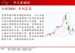 中天期货:商品指数小回调 原油高开低走