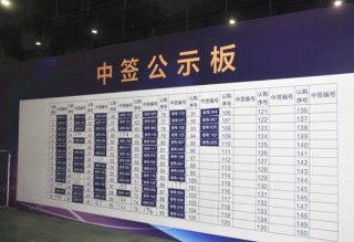 如何把握新股中签后的最佳卖出时机？这个时机如何根据市场情况判断？