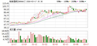 和林微纳：截至2026年2月27日公司股东数为11161户