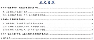 转债盘面风格正逐步向大盘切换