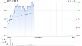 华源证券：首予云锋金融“买入”评级 新业务价值高增 投资管理能力独特