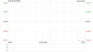 东方电气获The Goldman Sachs Group, Inc.增持47.74万股 每股作价约37.71港元