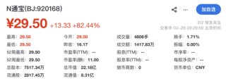马年首家！通宝光电登陆北交所开盘涨82%，刘国学夫妇携12位亲戚同心打拼