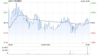 英诺赛科已与美的厨热达成战略合作