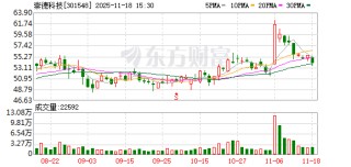崇德科技：公司的募投项目及非募投项目都在积极推进中