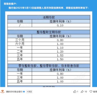 存5年不如存2年 部分银行利率“倒挂”