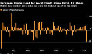 欧洲股市迈向新冠疫情以来最差单月表现 受中东战争影响