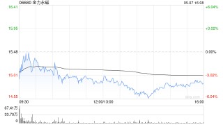 金力永磁将派发末期现金股利每10股1.2元