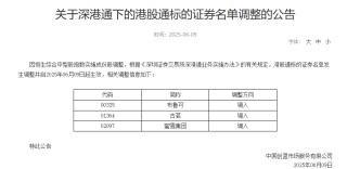 新消费牛股被调入港股通，股价飙升！分析师：未来将面临解禁引发的潜在抛压