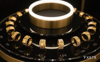 当俄乌和谈让位“中东危机”，黄金市场还要承压多久？