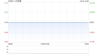 十方控股委任李锦荣为独立非执行董事