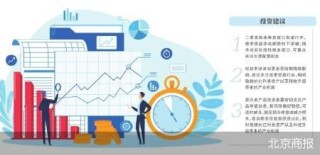 银行理财收益冰火两重天 债市有望迎来阶段性配置机会