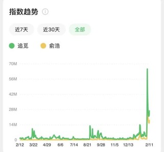 追觅“狂人”CEO，刚刚公开挖角余承东，还称要在5年内当上世界首富