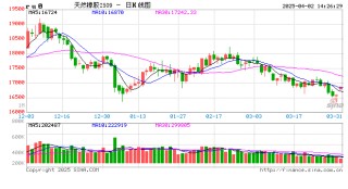 天然橡胶商业收储机制建设座谈会召开 建立商业收储机制已成行业发展迫切需求