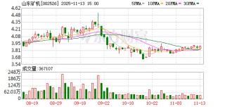 山东矿机：取消监事会