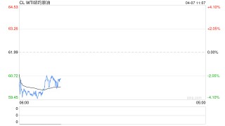 光大期货：4月7日能源化工日报