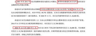 中科仪历史沿革中长达24年的“隐形”代持是否公职人员、是否构成国家资产流失？