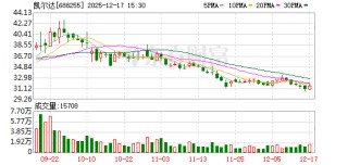 凯尔达：把人形机器人产业作为新的战略发展方向