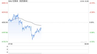 黄金每克便宜30元还保真？当心落入诈骗陷阱！