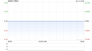 万励达委任永拓富信为新核数师