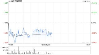 花旗：升中煤能源目标价至10.7港元 维持“中性”评级