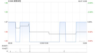 国银金租就水电站发电设备订立融资租赁合同