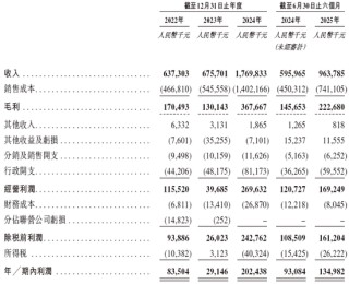 金浔股份，来自云南昆明，通过港交所IPO聆讯，或很快香港上市，华泰国际独家保荐 | 新三板公司香港上市