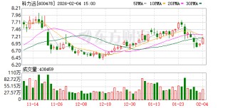 科力远：部分电池材料和电池产品涉及出口业务