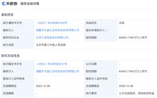 内斗不休的汇源血条快见底