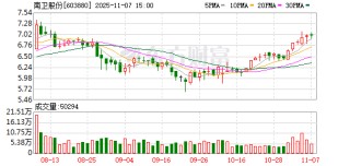 监管“零容忍”新标杆：审计师亮剑，董事长套现反遭“没一罚三”