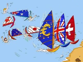 如何分析大宗商品走势的关联因素？粗链聚烯烃在其中有何角色？