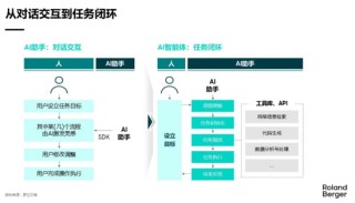 国盛策略：下半年AI投资节奏
