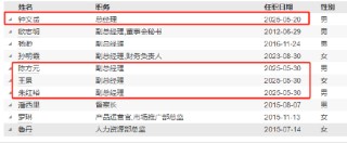 招商基金年内再提第四位副总 险资老将于立勇升任高管