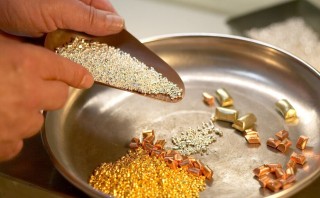 黄金和债券在资产配置中如何平衡？