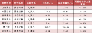 【24日资金路线图】两市主力资金净流出超350亿元 银行等行业实现净流入