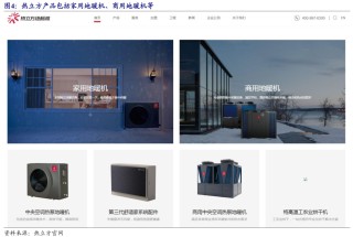 【开源掘金新三板】新质生产力“小巨人”出海，关注全球主流车企零部件磐吉奥与空气源热泵热立方--No.15