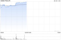 大摩：料中金公司未来30日股价逾八成机会上升