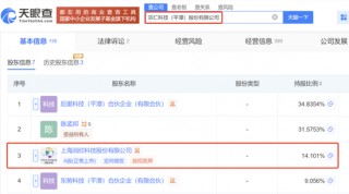 海峡西岸概念再度上演涨停潮：下周机会如何把握？