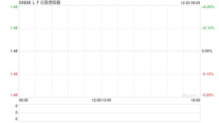 LFG投资控股于12月22日起短暂停牌