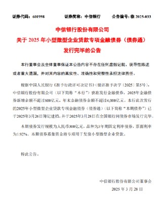 中信银行：完成发行300亿元小型微型企业贷款专项金融债券