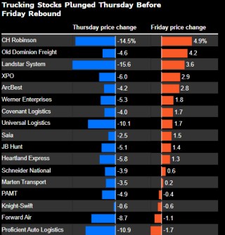 市场上演AI惊魂 选股者却将迎来高光时刻