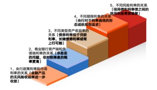 在确定的峰顶，眺望流动的云端⎜11月月度报告