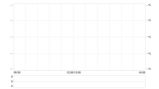 里昂：予蒙牛乳业目标价21.1港元 去年销售额与经调整纯利基本符合预期