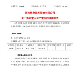 新规后首单！688041、603019，拟合并重组！