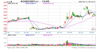 事关霍尔木兹海峡通航，美伊围绕解冻伊朗海外资产发出矛盾信号